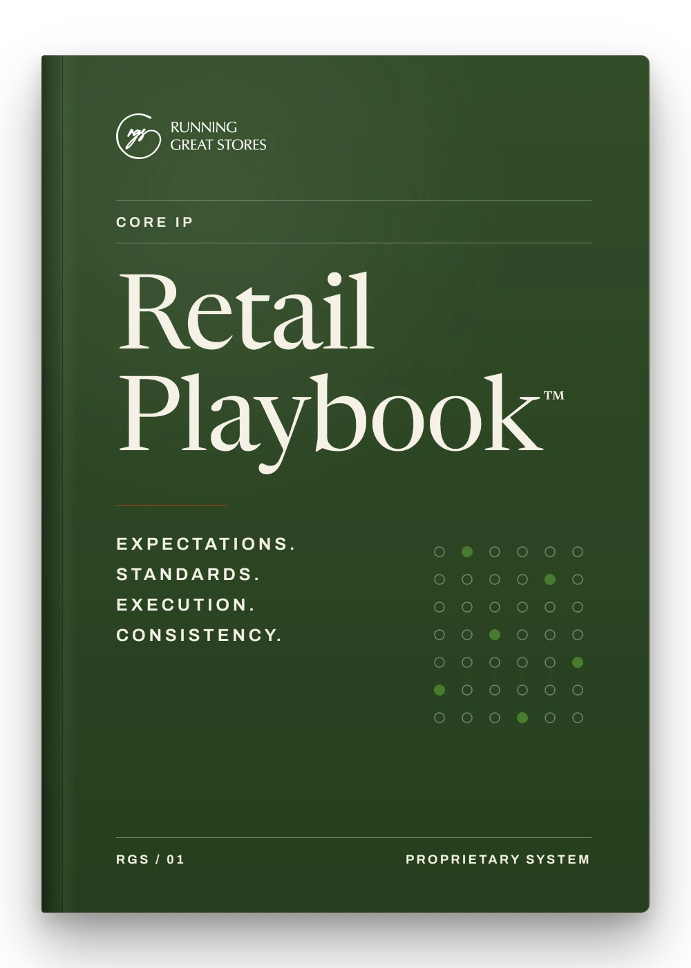 Retail Playbook™ cover: Core IP series, deep green hardcover with the Running Great Stores logo and the words Expectations, Standards, Execution, Consistency